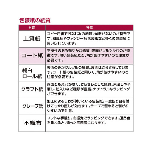 @mGMtg΁@S