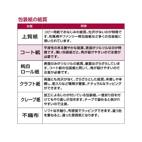 @@炭T^ԁ@S