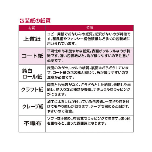PO[@z[[fR@S