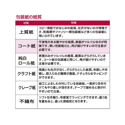 PO[@E[T^΁@S
