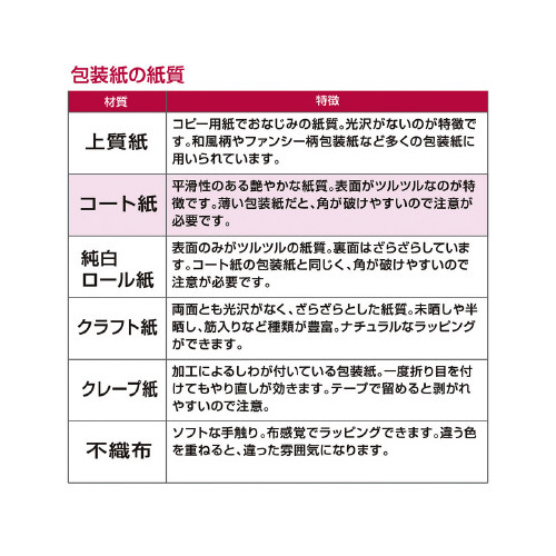 PO[@gT^ԁ@S