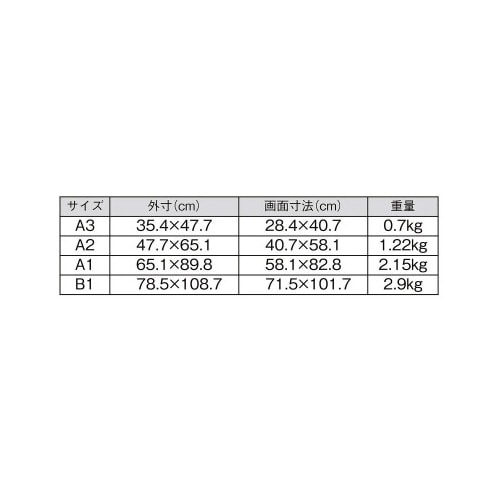 j[A[gt[@zCgEbh@aP