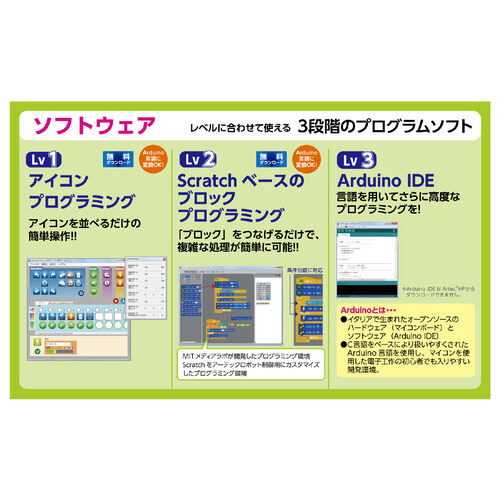 {bgpkdc