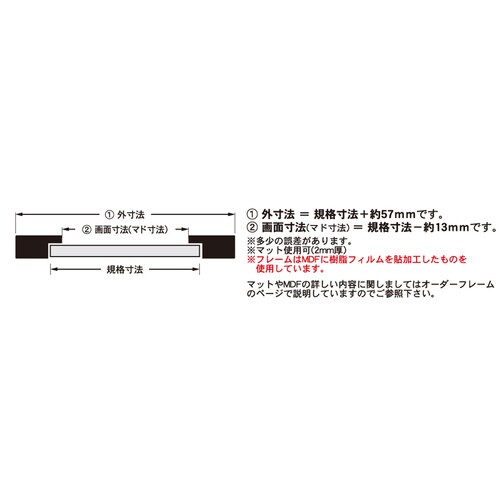 j[A[g@aS@i`