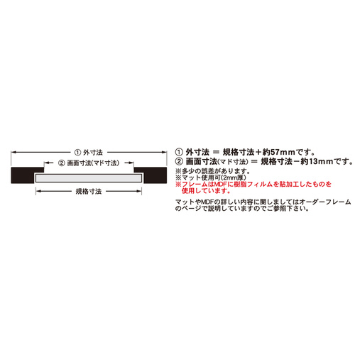 j[A[g@aS@zCgEbh