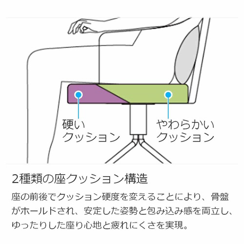 `FA@R[f@S{r@肮ݕI