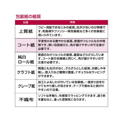 PO[@t[{@S