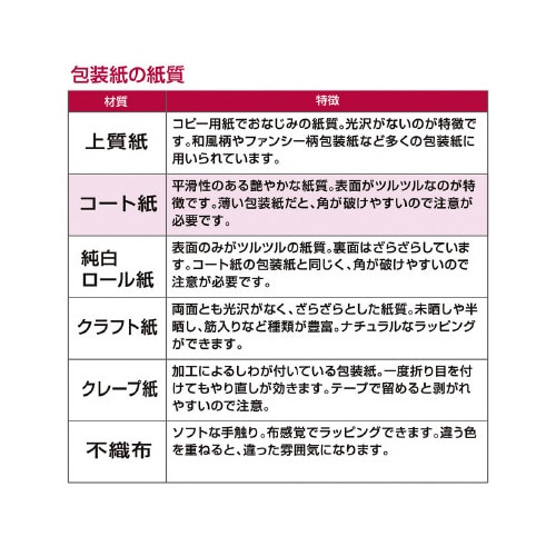 PO[@ā@S