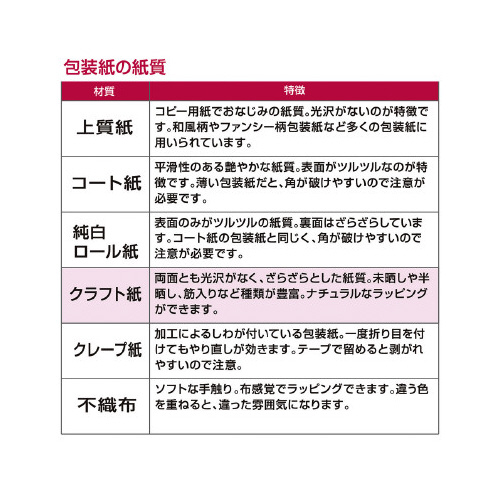 PO[@Gh@S