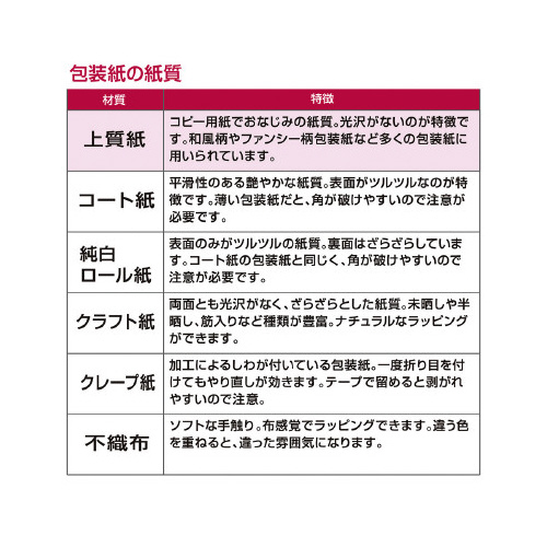 PO[@j~@˔