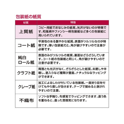PO[@@˔
