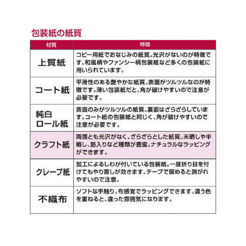 PO[@^CYt[@˔