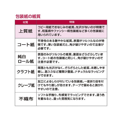 PO[@~gu[@S