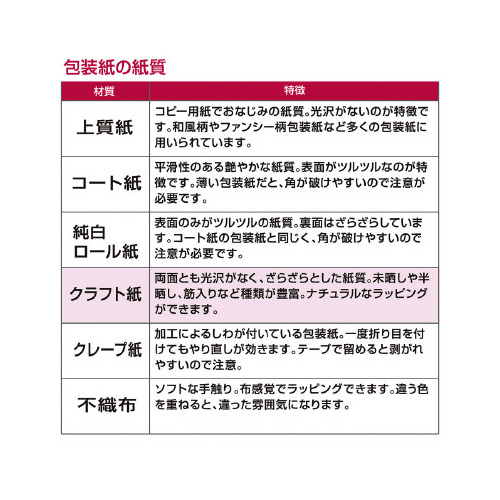 PO[@Gh@˔