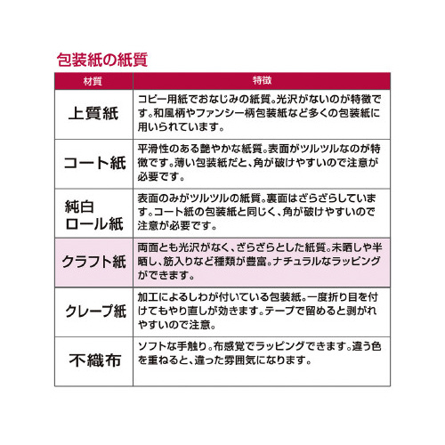 PO[@[W@S