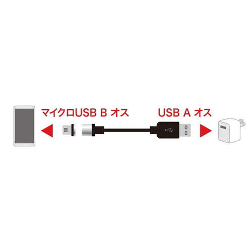 lEtraP[u@P