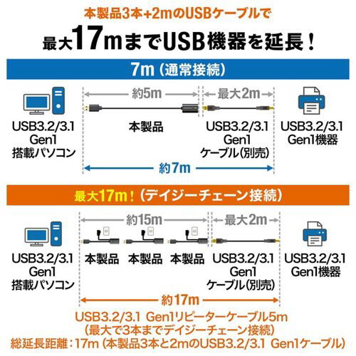 traRDQANeBus[^[P[uT