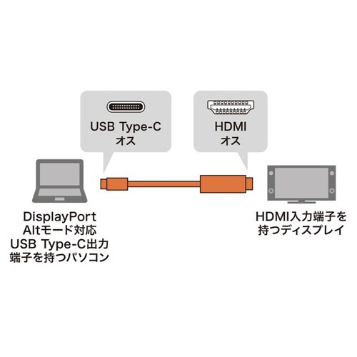 sb|gclhϊP[u@Q