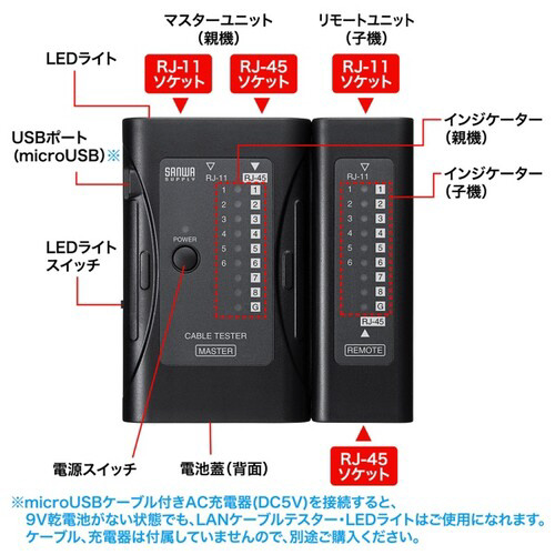k`mP[ueX^[