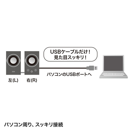 traXs[J[iubNj