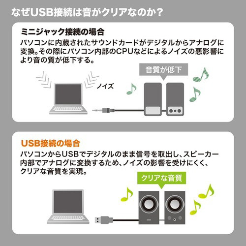 traXs[J[iubNj