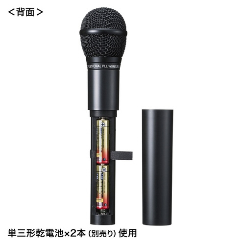 CX}CN