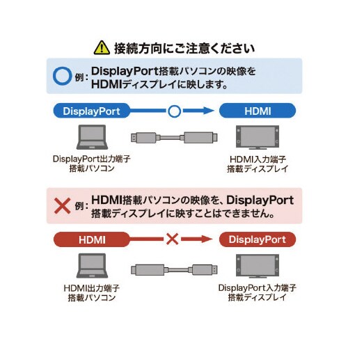 co|gclhϊP[u@Q