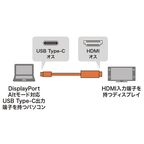 sb|gclhϊP[u@P