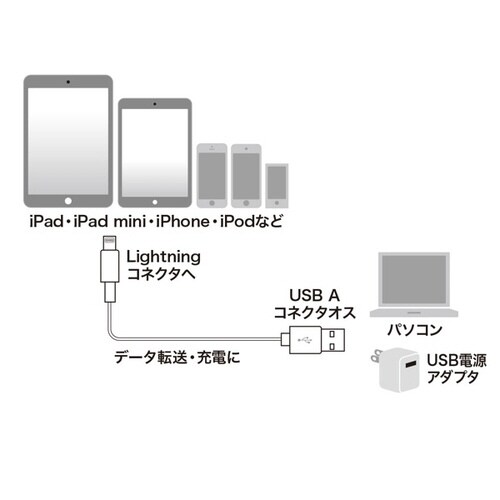 CgjOP[uizCgEQj