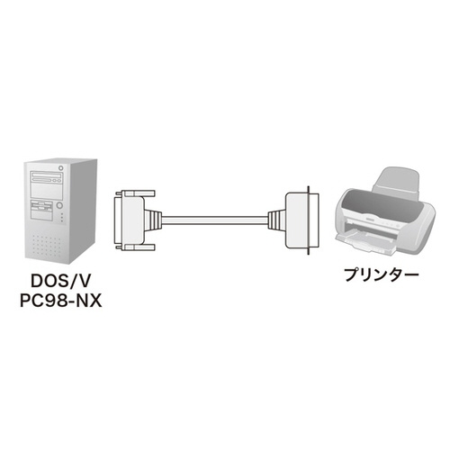 hdddPQWSv^P[u
