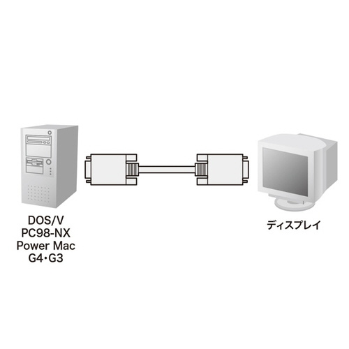 bqsP[u