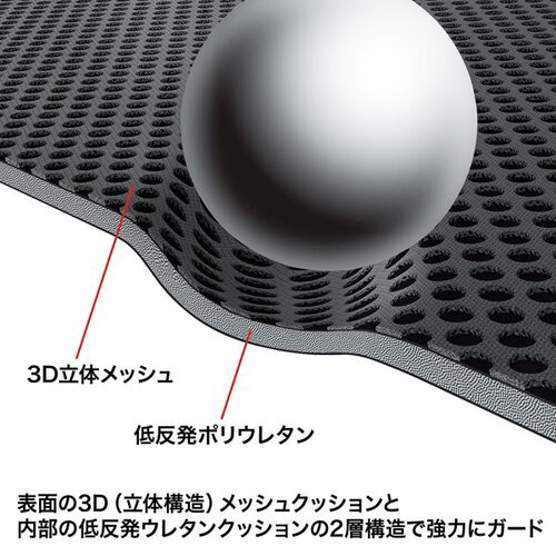 ᔽRcbVP[XiPSDPC`j
