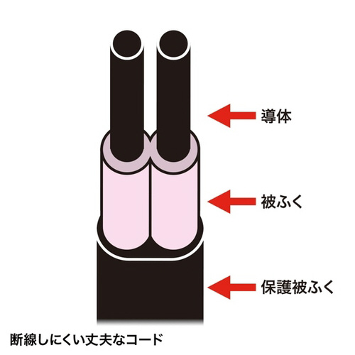 K[h^bv