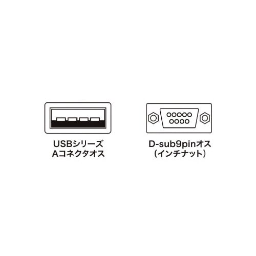 tra|qrQRQbRo[^iODRj