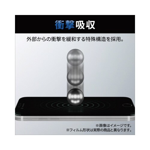 GooglePixel6a用 液晶保護フィルム PM−P221FLF