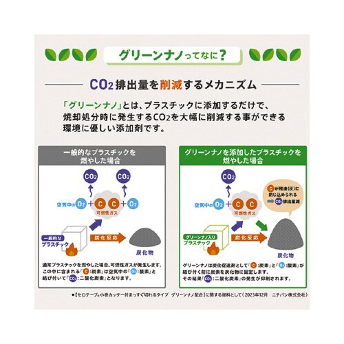 Ze[vJb^[t@p[O[@PO