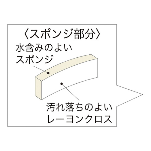 sj@uChN[i[@SRQXWO