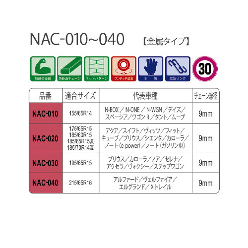 ^C`F[@߃^CvSO