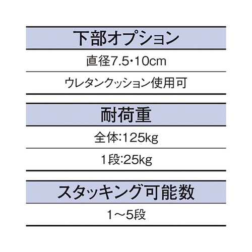 UP|UTR|SS|Q@WuSi