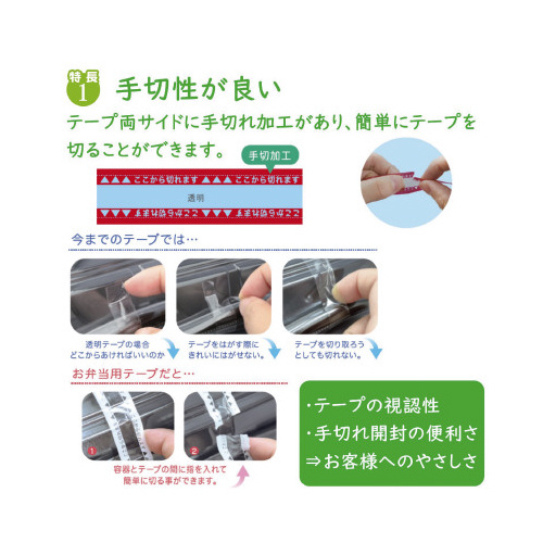 ٓpe[v@ԁ@PW~TO@PO