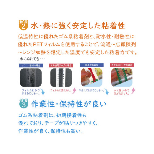 ٓe[vGRm~[ԕPT~TO@PO