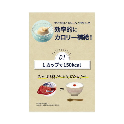 AC\J[[@nCJ[@񂲖@QS