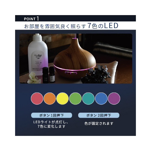 A}fBt[U[@gkdc@^C}[t