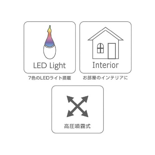 A}fBt[U[@luCU[