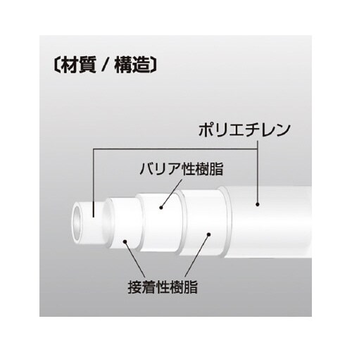 ItBoA`[u