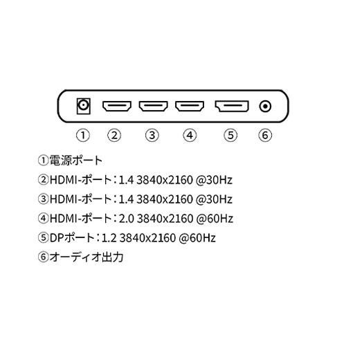 RPDT^SjtfBXvC@QNۏ؃zCg