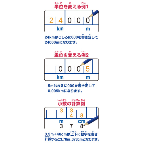 Pʑ킩艺~@aT@~PO