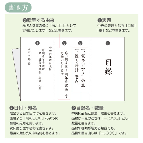 V@ژ^p@@唻@T