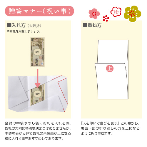 POO~܂œ鍥p@唻@R