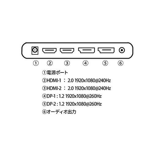 QSDT^tgctfBXvC